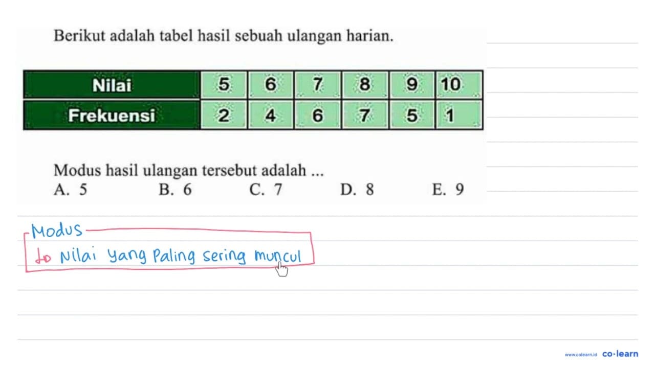 Berikut adalah tabel hasil sebuah ulangan harian. Nilai 5 6