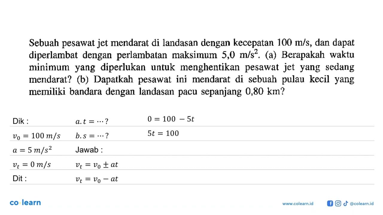 Sebuah pesawat jet mendarat di landasan dengan kecepatan