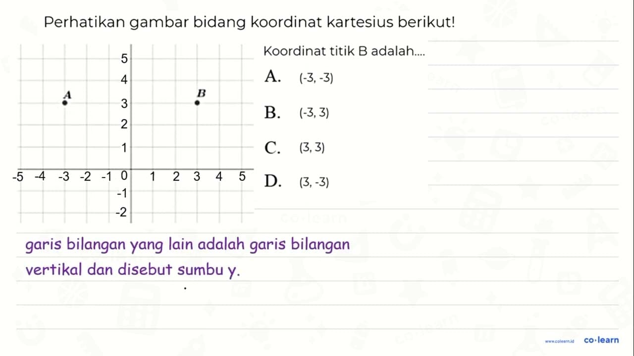 Perhatikan gambar bidang koordinat kartesius berikut!