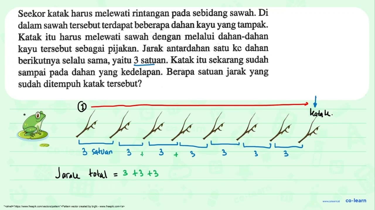 Seekor katak harus melewati rintangan pada sebidang sawah.