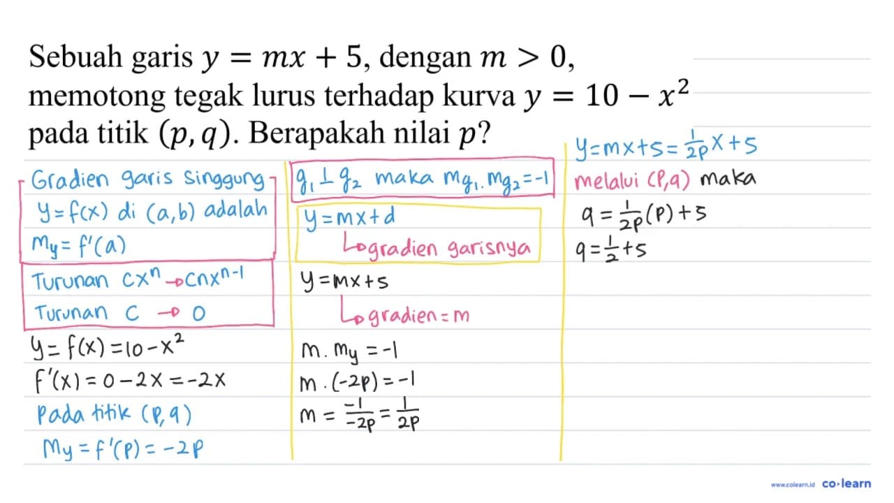 Sebuah garis y=m x+5 , dengan m>0 memotong tegak lurus