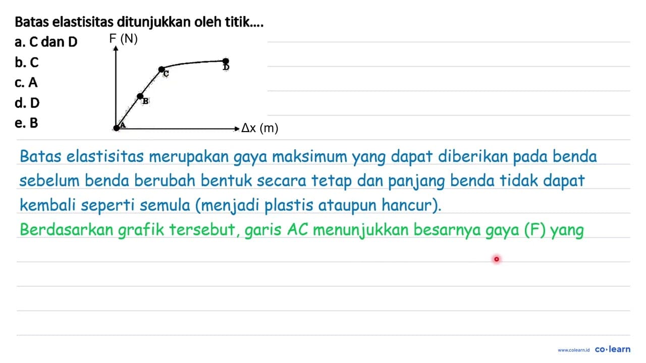 Batas elastisitas ditunjukkan oleh titik....