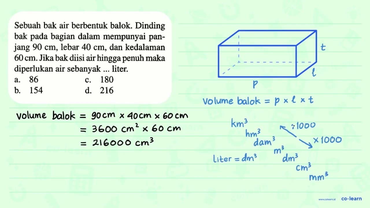 Sebuah bak air berbentuk balok. Dinding bak pada bagian