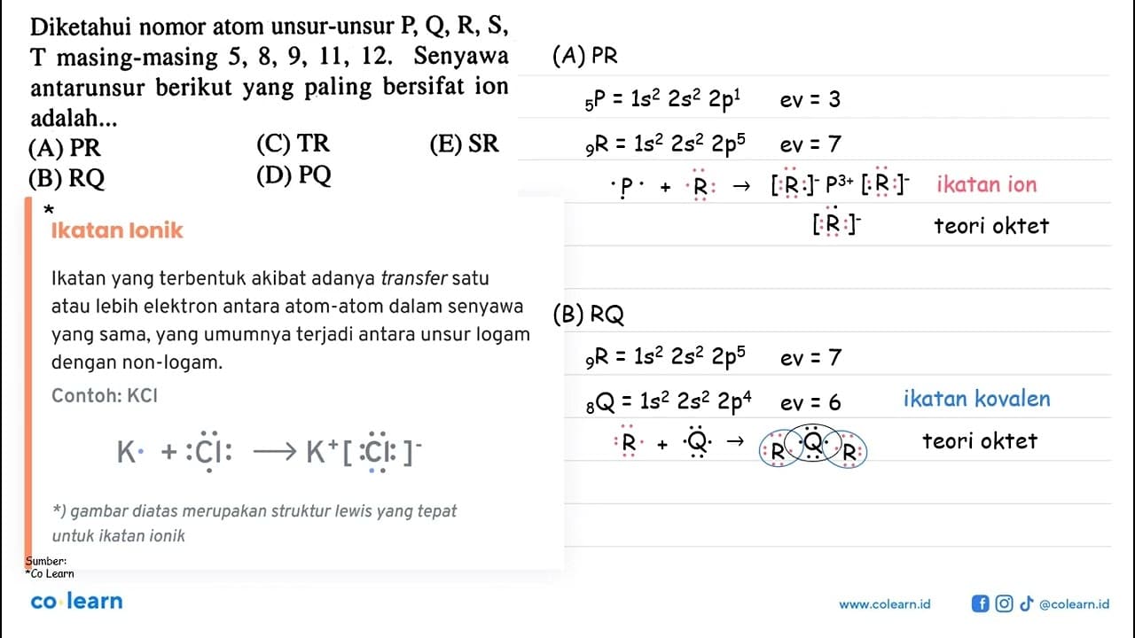 Diketahui nomor atom unsur-unsur P, Q, R, S, T