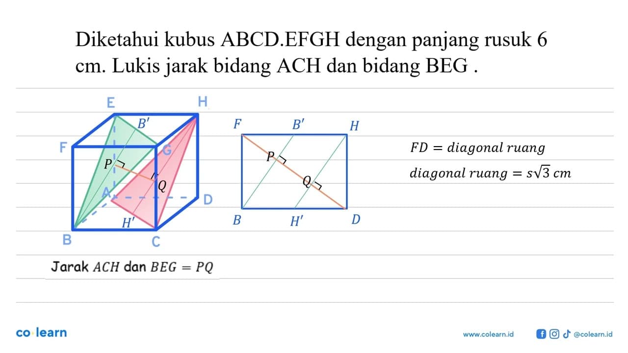 Diketahui kubus ABCD.EFGH dengan panjang rusuk 6 cm. Lukis