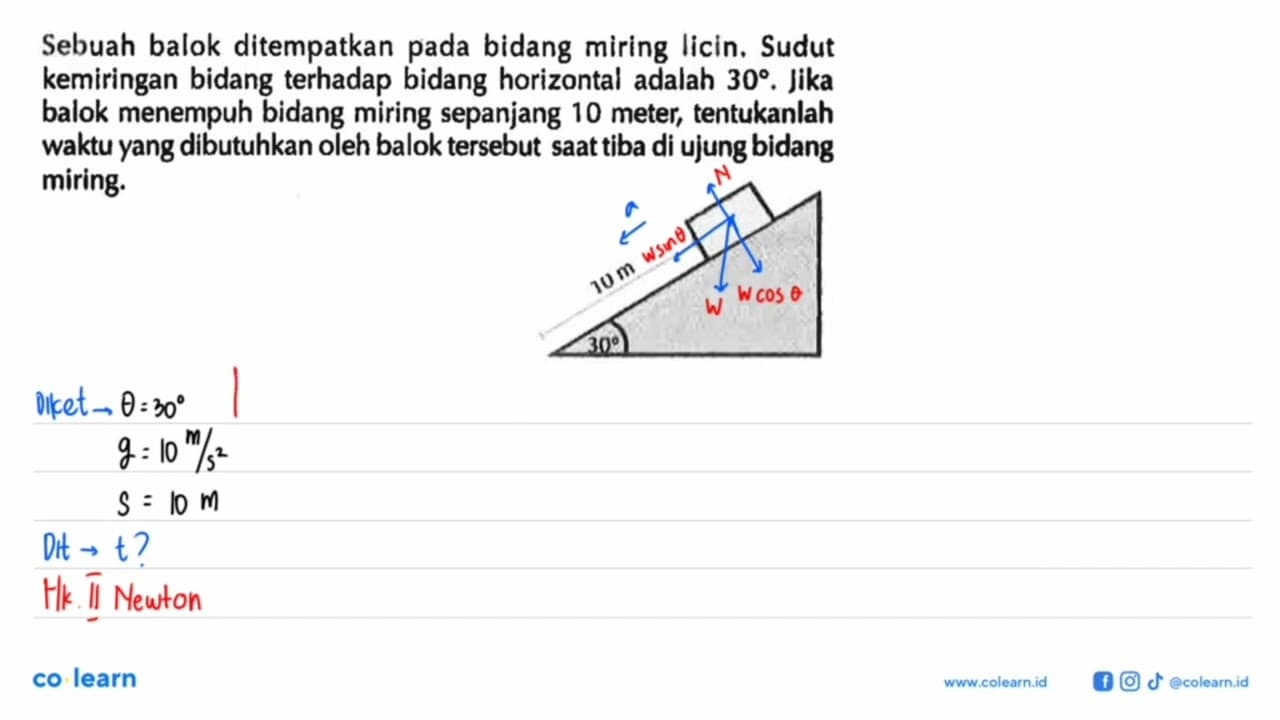 Sebuah balok ditempatkan pada bidang miring licin. Sudut