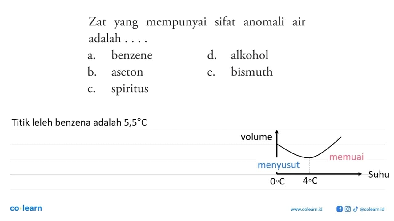 Zat yang mempunyai sifat anomali air adalah ....