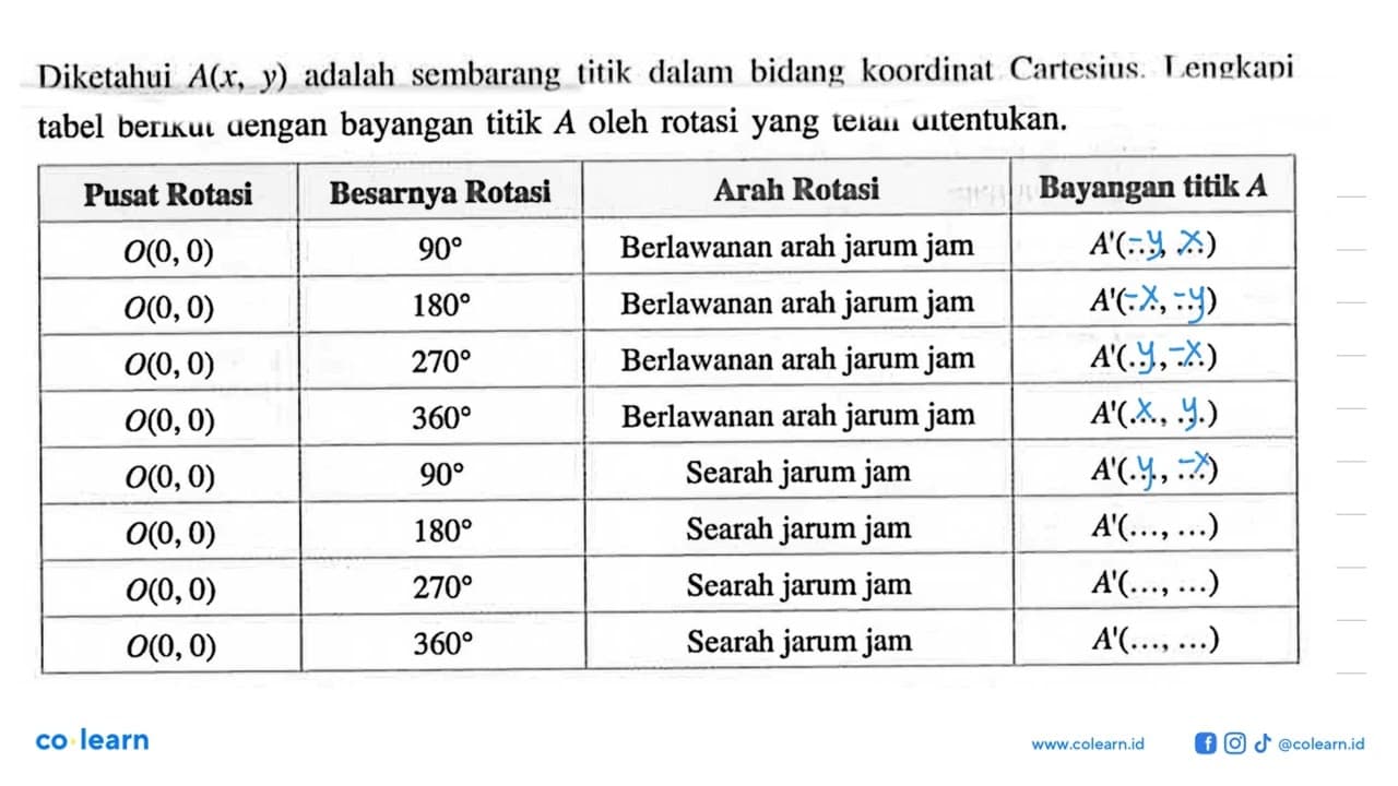 Diketahui A(x, y) adalah sembarang titik dalam bidang