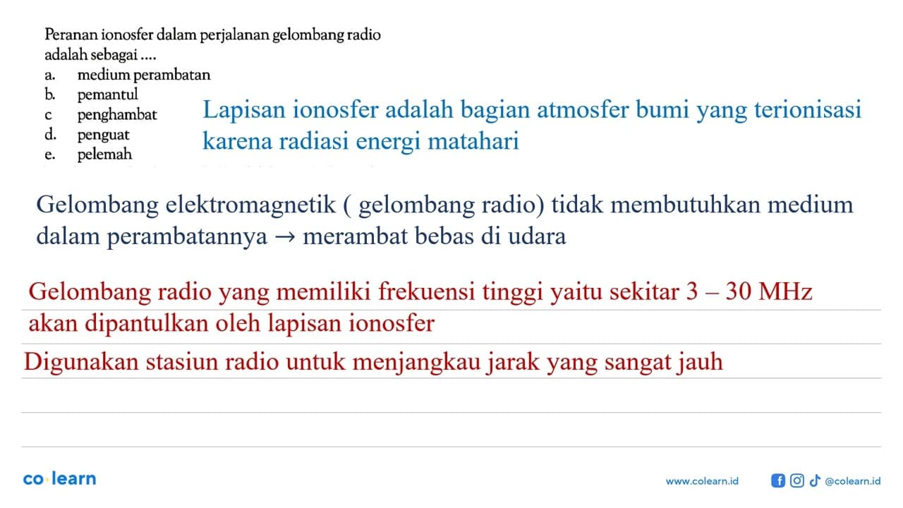 Peranan ionosfer dalam perjalanan gelombang radio adalah