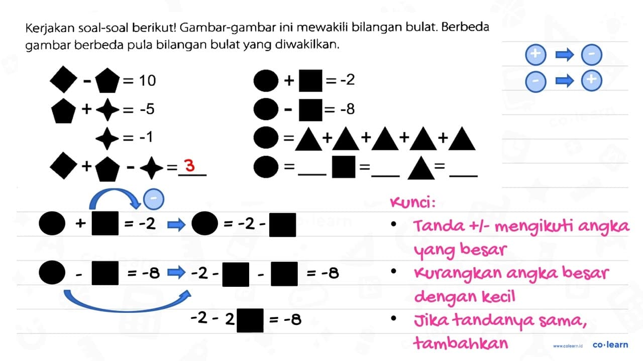 Kerjakan soal-soal berikut! Gambar-gambar ini mewakili