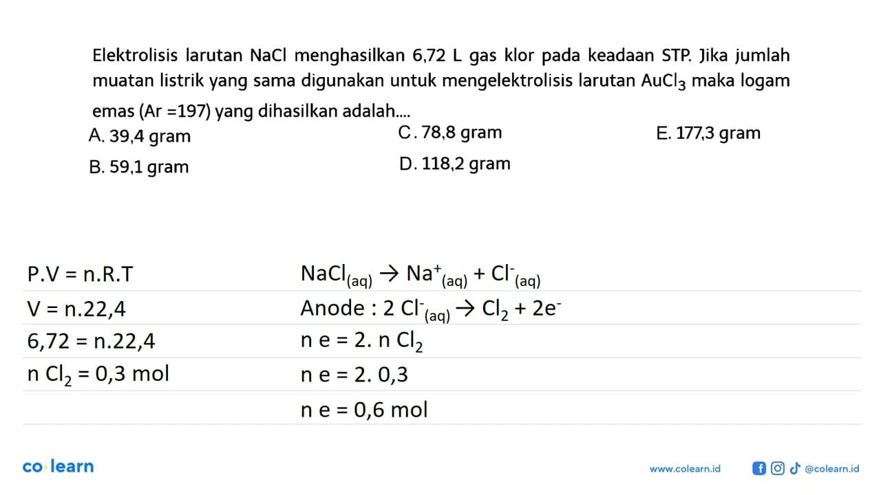 Elektrolisis larutan NaCl menghasilkan 6,72 L gas klor pada