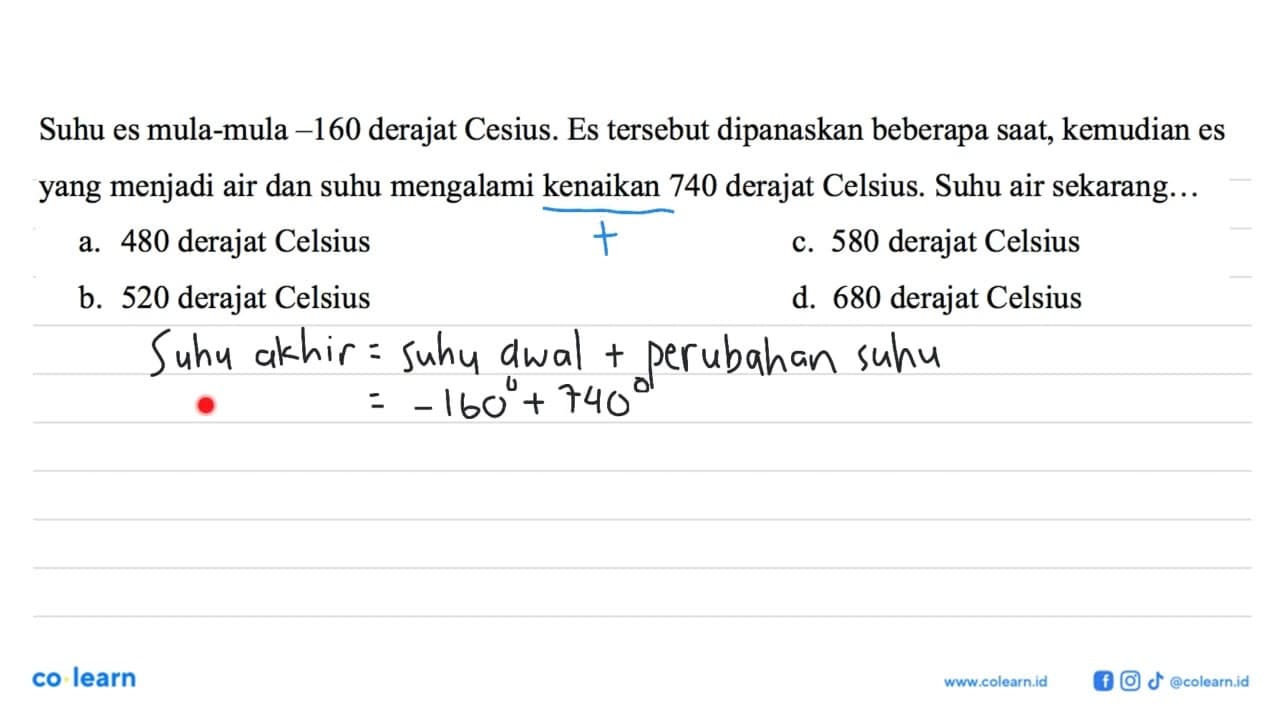 Suhu es mula-mula -160 derajat Cesius. Es tersebut