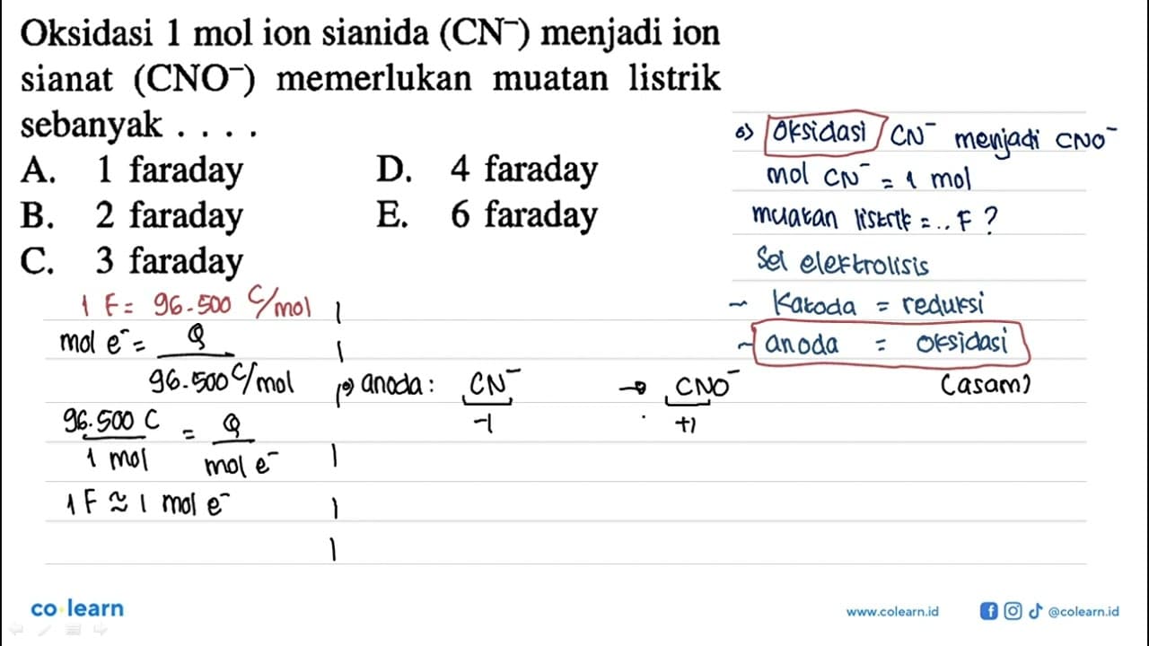Oksidasi 1 mol ion sianida (CN^-) menjadi ion sianat