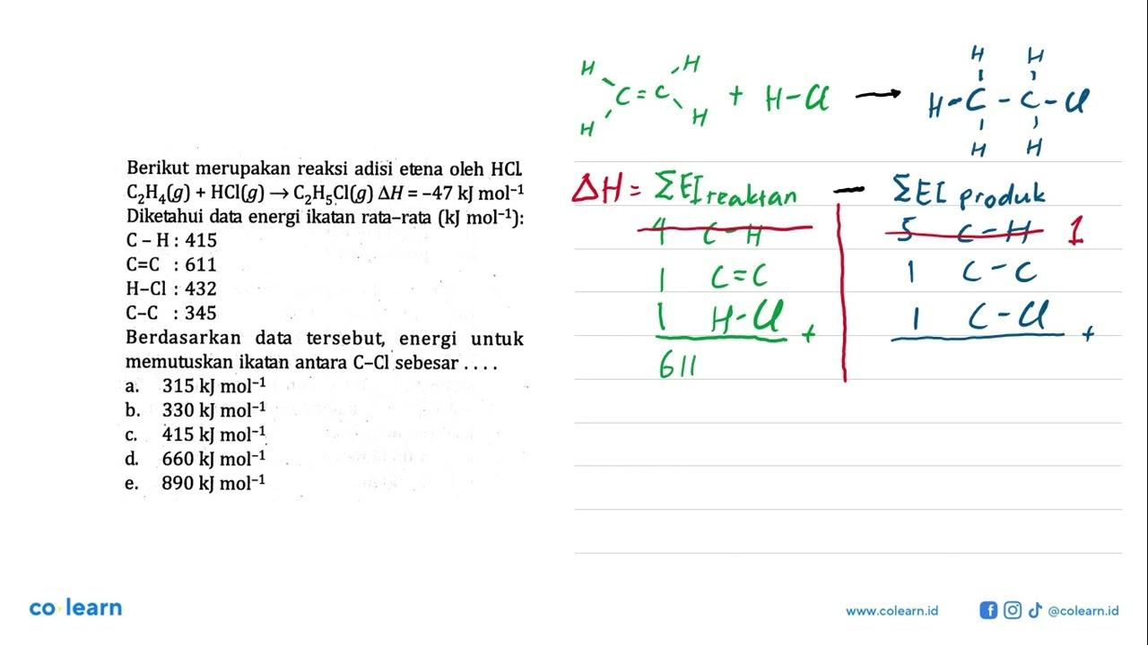 Berikut merupakan reaksi adisi etena oleh HCl. C2H4 (g) +