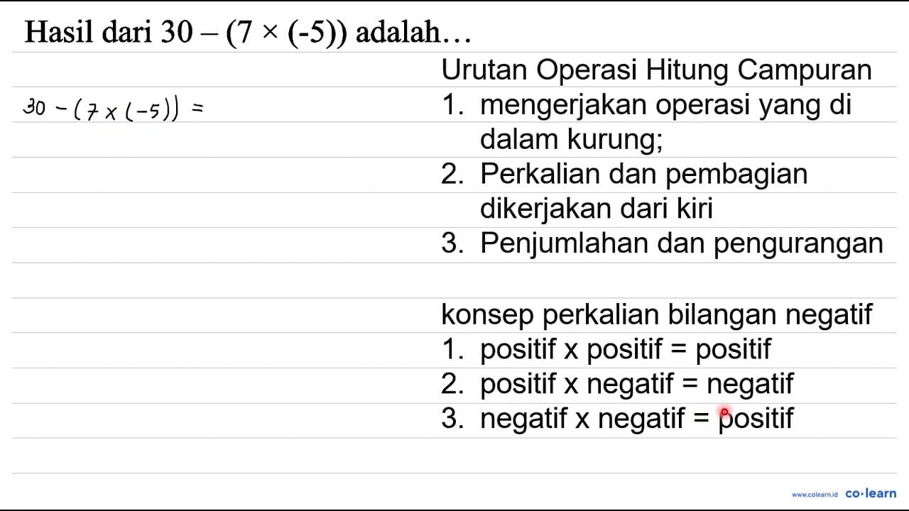 Hasil dari 30-(7 x(-5)) adalah...