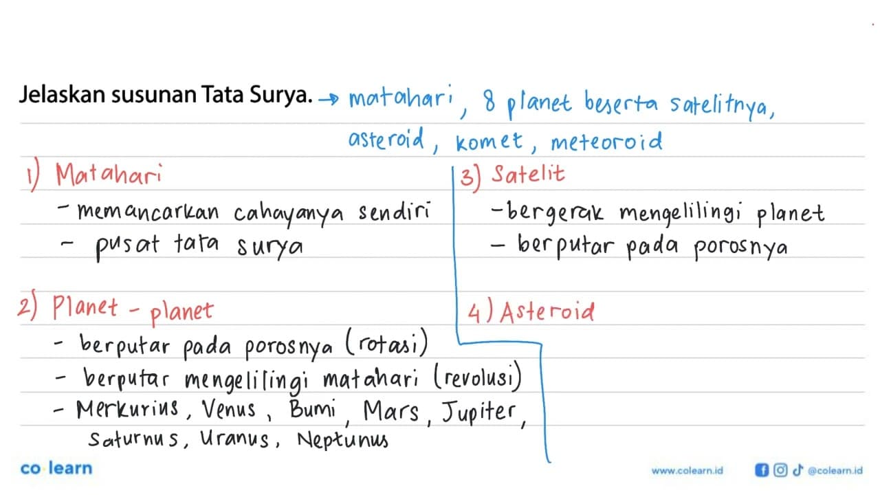 Jelaskan susunan Tata Surya.