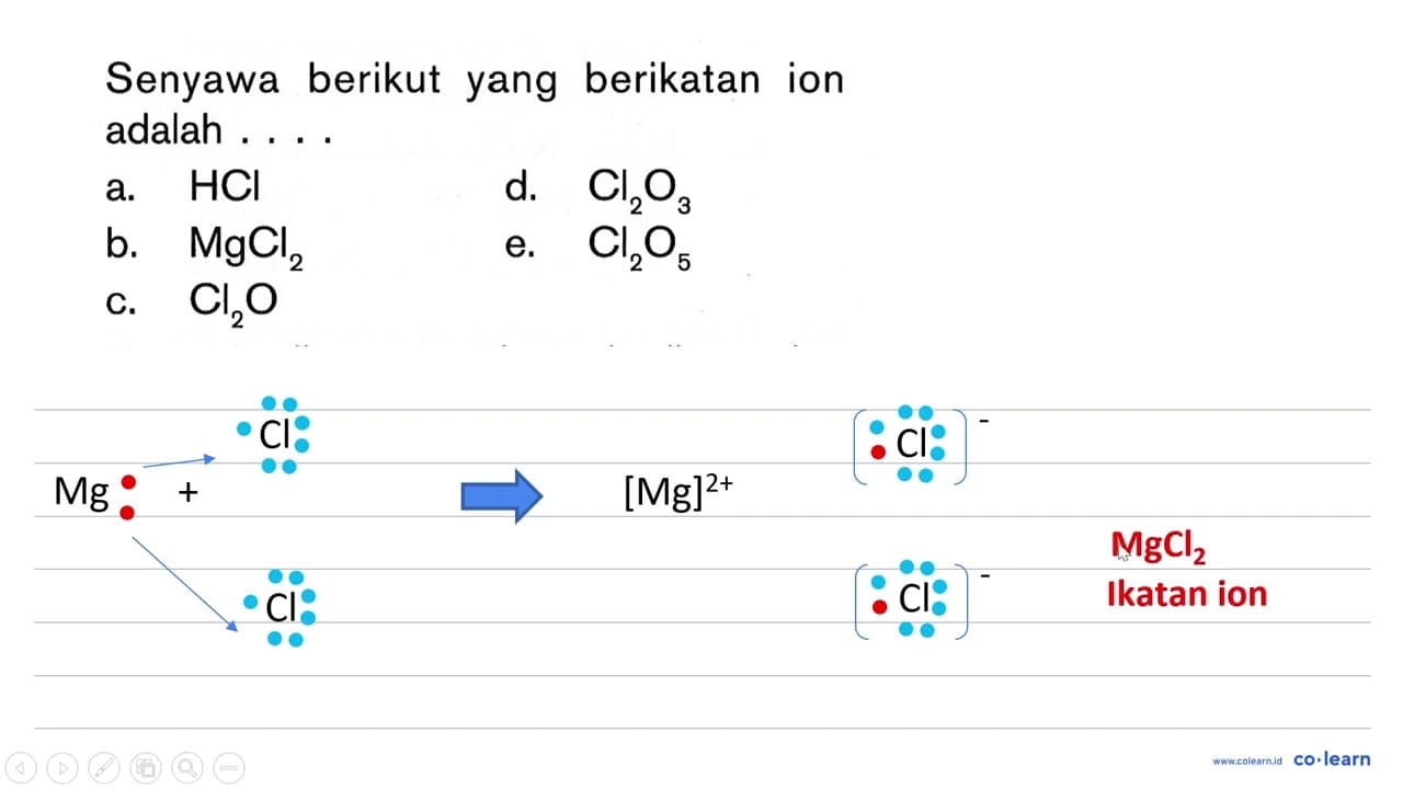 Senyawa berikut yang berikatan ion adalah . . . .