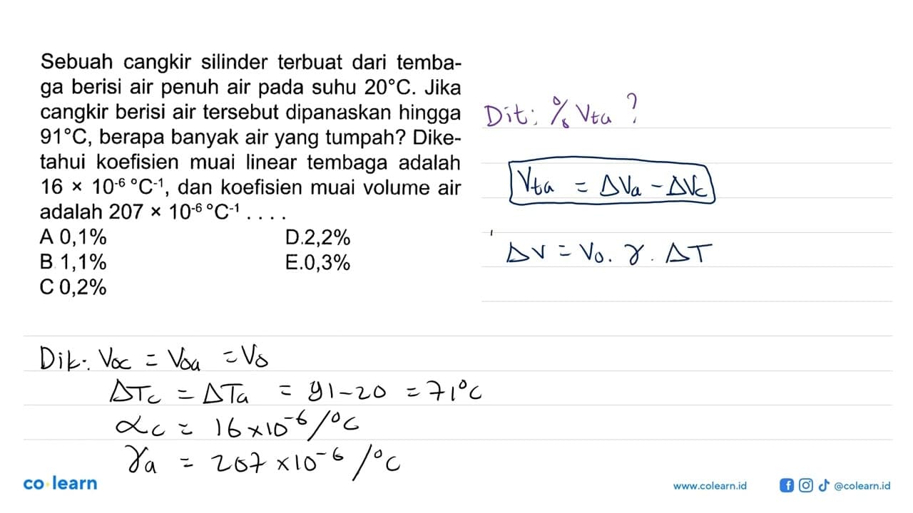 Sebuah cangkir silinder terbuat dari tembaga berisi air