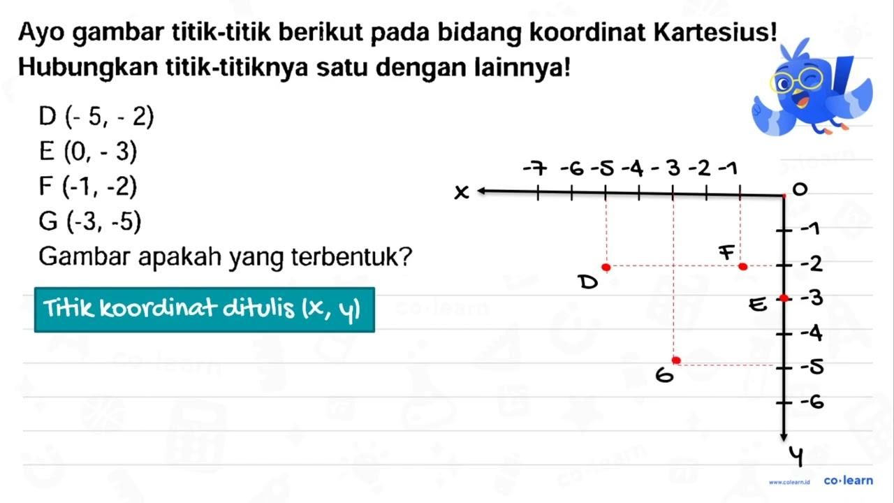 Ayo gambar titik-titik berikut pada bidang koordinat