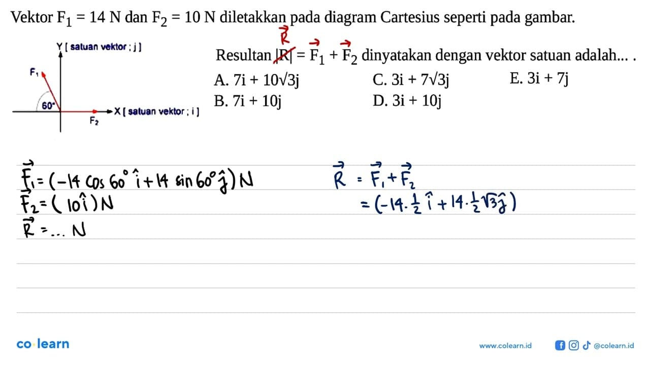 Vektor F1=14 N dan F2=10 N diletakkan pada diagram