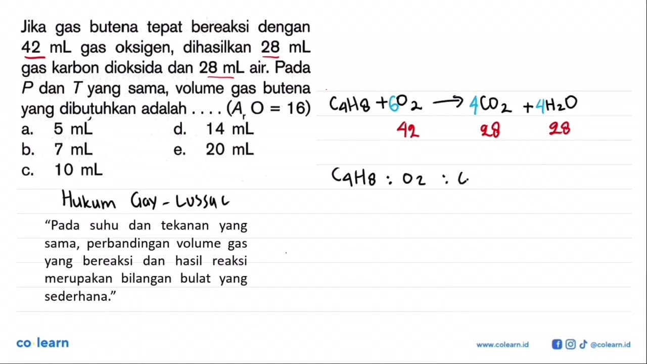 Jika gas butena tepat bereaksi dengan 42 mL gas oksigen,