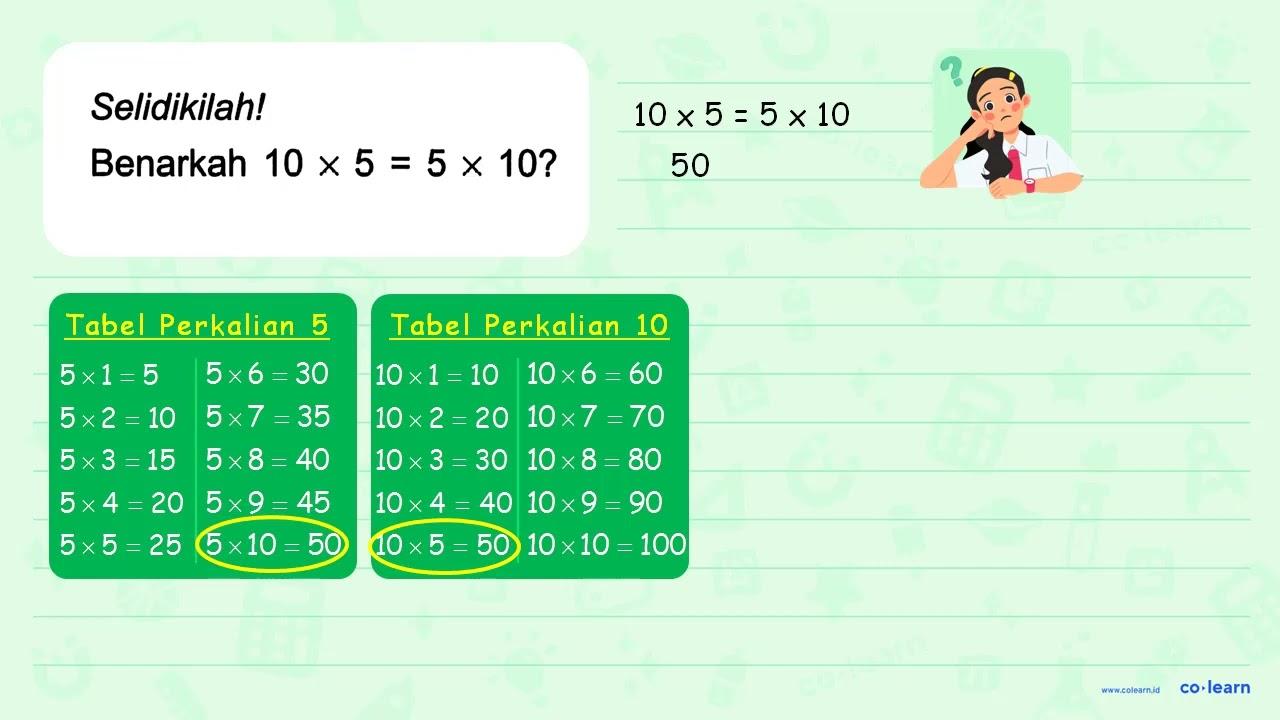 Selidikilah! Benarkah 10 x 5=5 x 10?