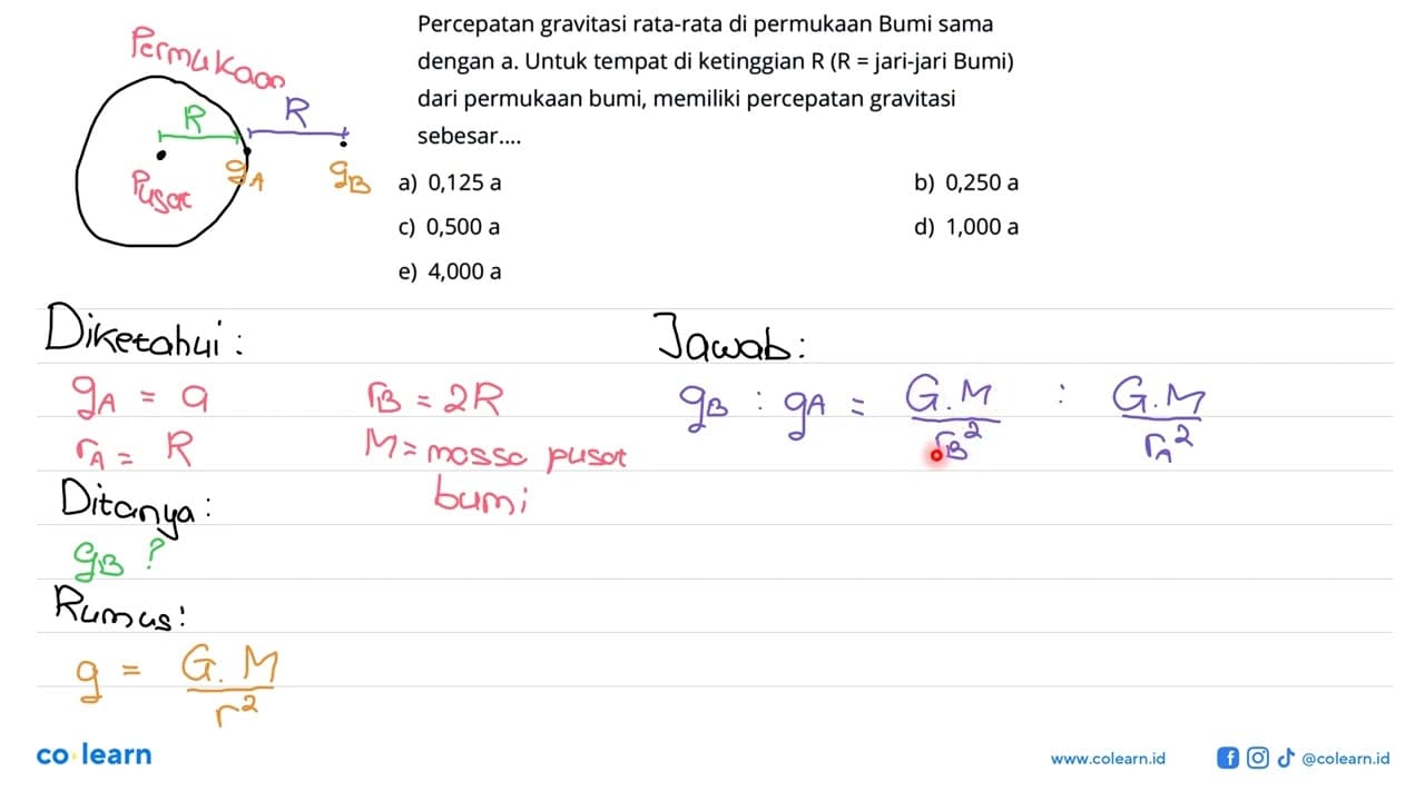 Percepatan gravitasi rata-rata di permukaan Bumi sama