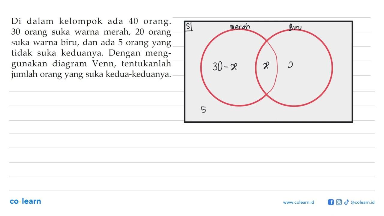 Di dalam kelompok ada 40 orang. 30 orang suka warna merah,