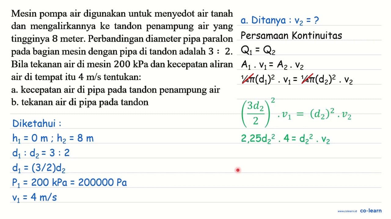 Mesin pompa air digunakan untuk menyedot air tanah dan