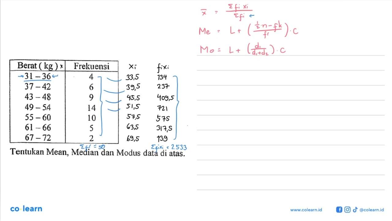Berat (kg)x Frekuensi 31-36 4 37-42 6 43 - 48 9 49 - 54 14