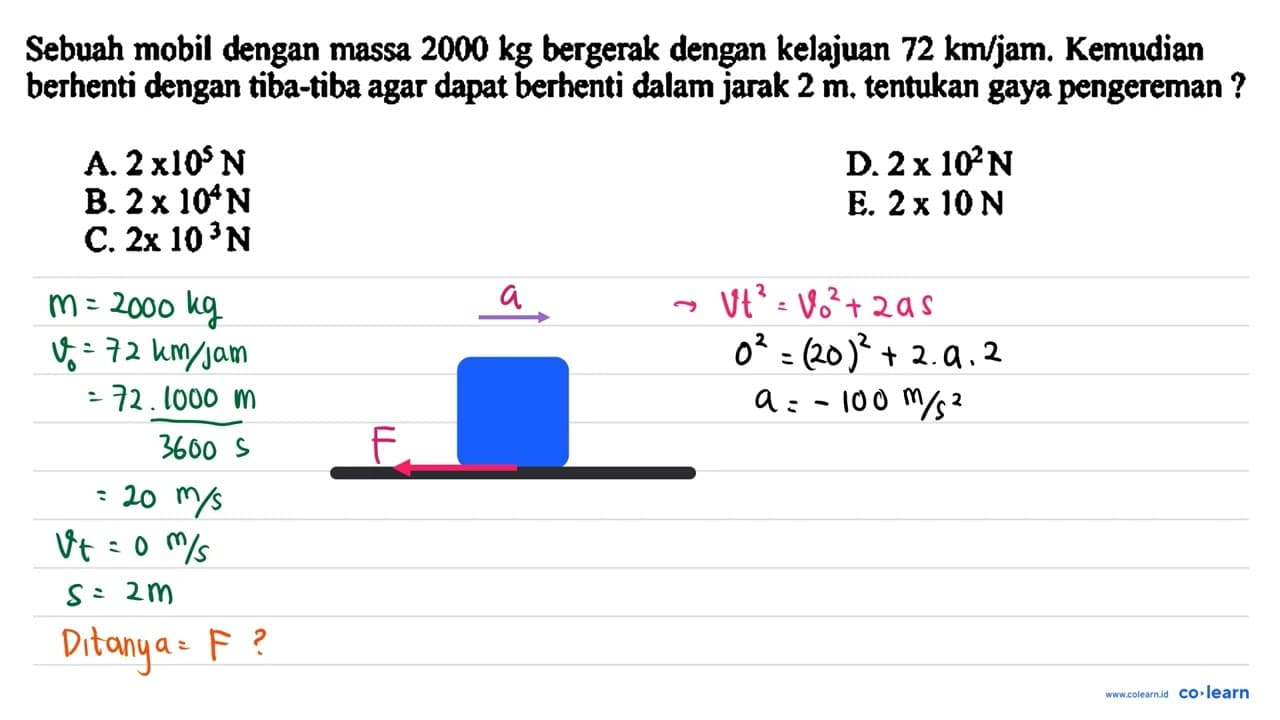 Sebuah mobil dengan massa 2000 kg bergerak dengan kelajuan