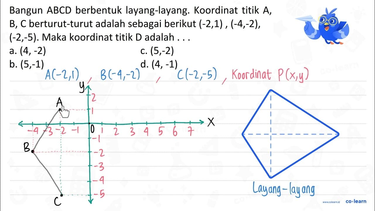 Bangun ABCD berbentuk layang-layang. Koordinat titik A, B,