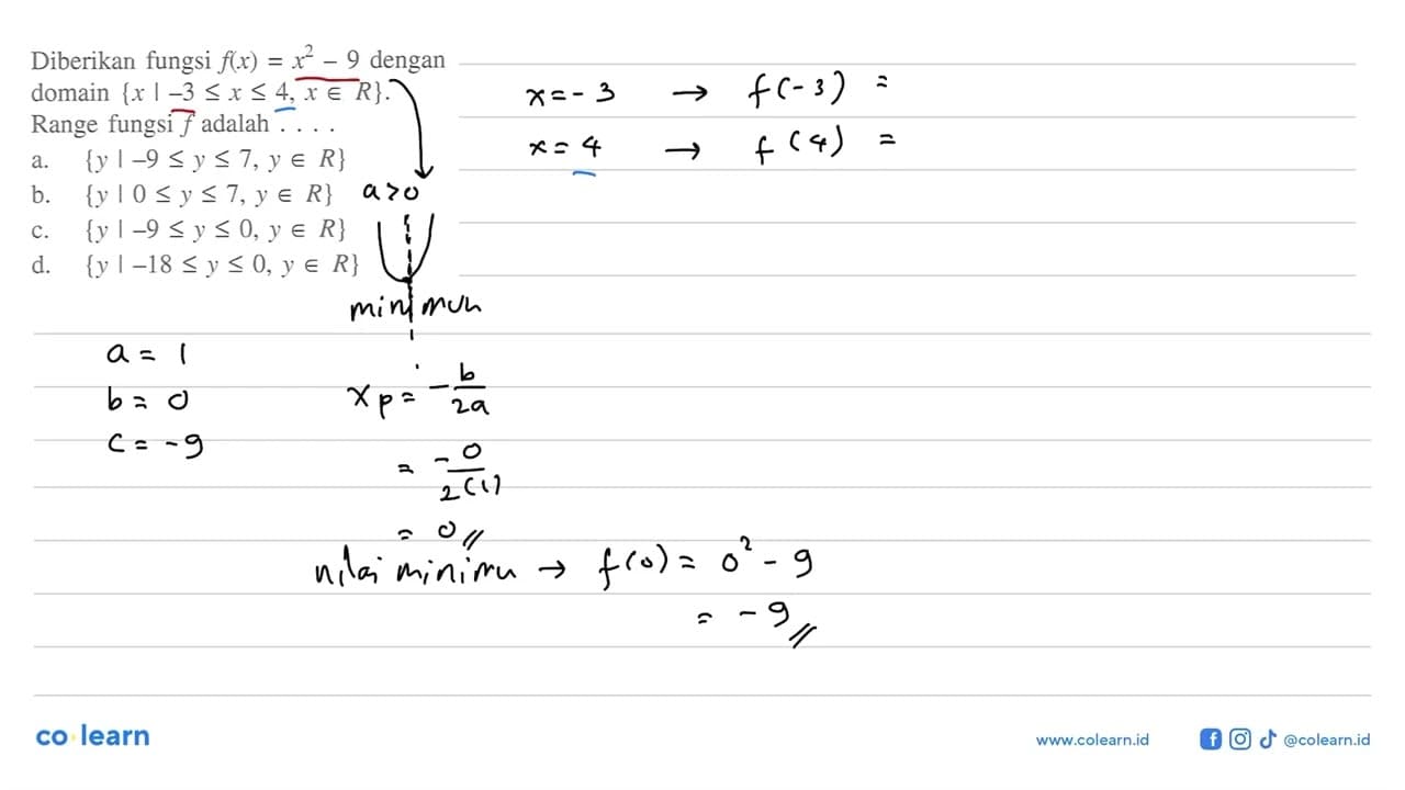 Diberikan fungsi f(x) = x^2 - 9 dengan = domain {x | -3 <=