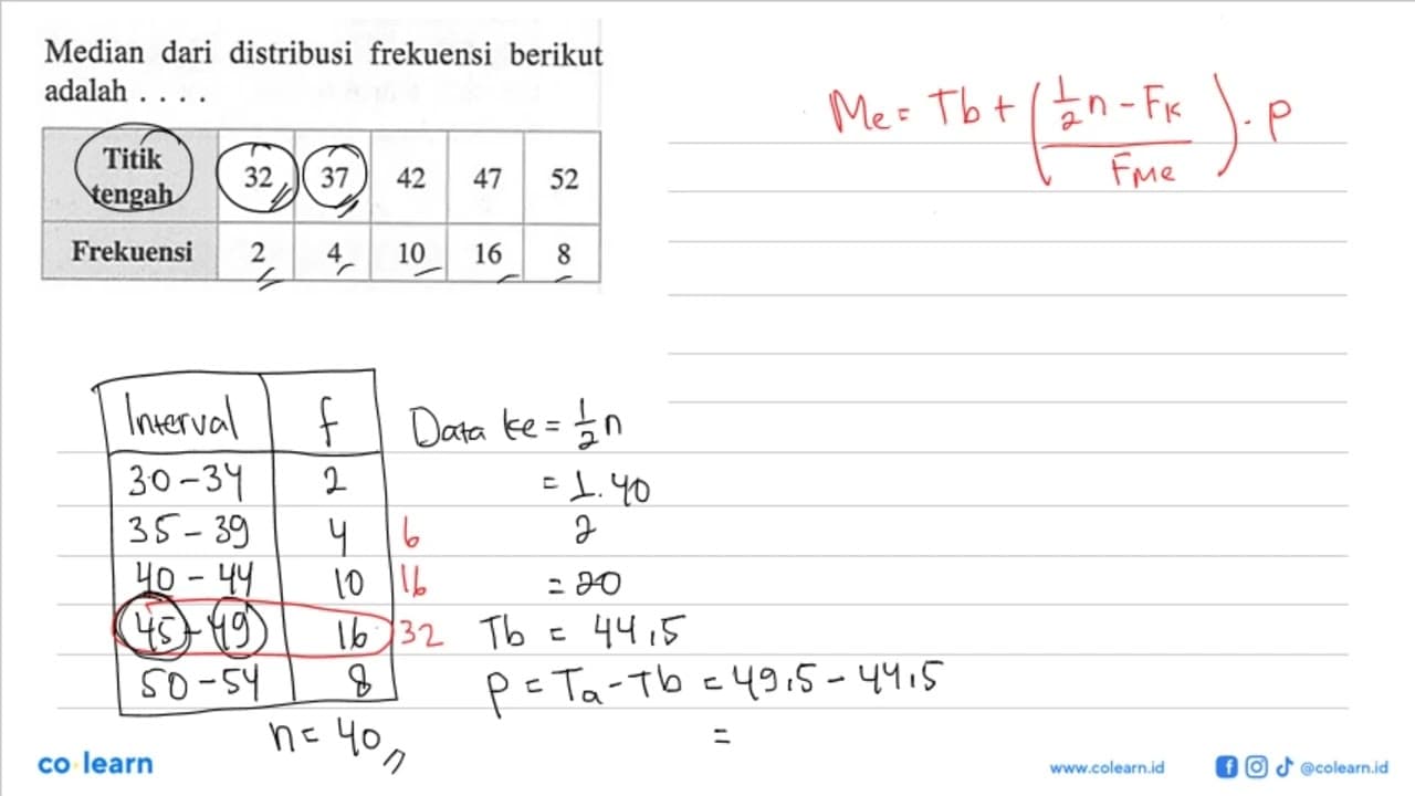 Median dari distribusi frekuensi berikut adalah ... Titik