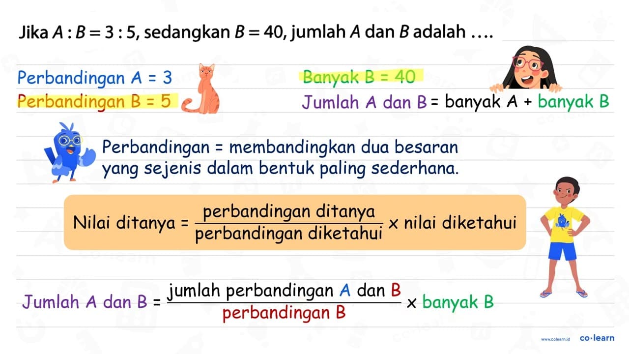 Jika A: B=3: 5 , sedangkan B=40 , jumlah A dan B adalah