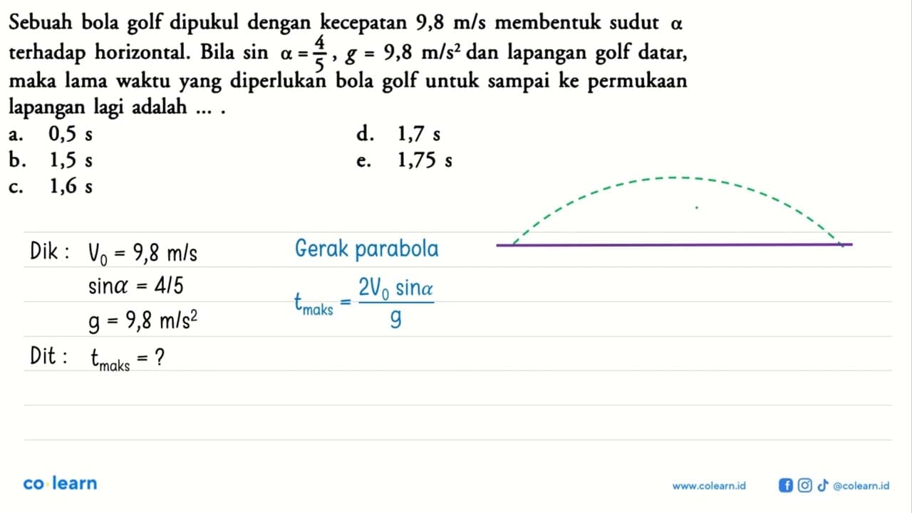 Sebuah bola golf dipukul dengan kecepatan 9,8 m/s membentuk