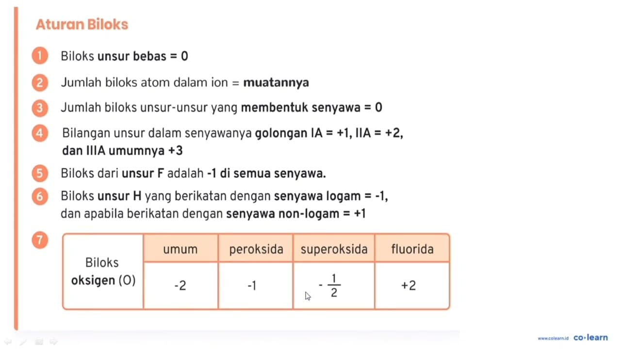 Disajikan persamaan reaksi redoks berikut KI(aq) +