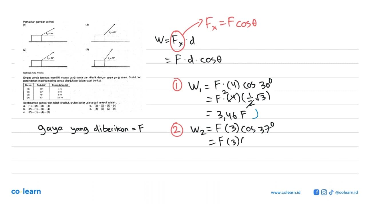 Perhatikan gambar berikut! (1) theta1=30 (3) theta3=45 (2)