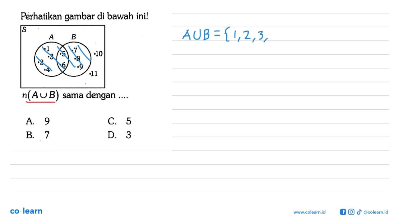Perhatikan gambar di bawah ini! S A B 1 2 3 4 5 6 7 8 9 10
