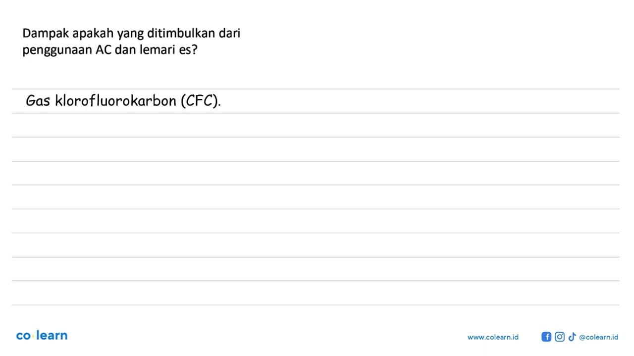 Dampak apakah yang ditimbulkan dari penggunaan AC dan