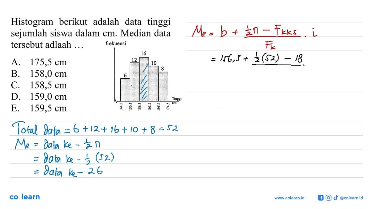 Histogram berikut adalah data tinggi sejumlah siswa dalam