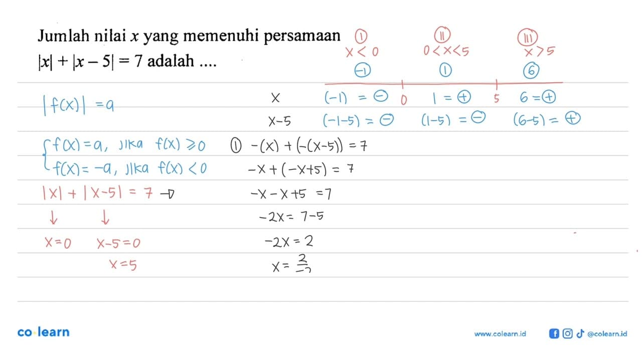 Jumlah nilai x yang memenuhi persamaan |x|+|x-5|=7 adalah