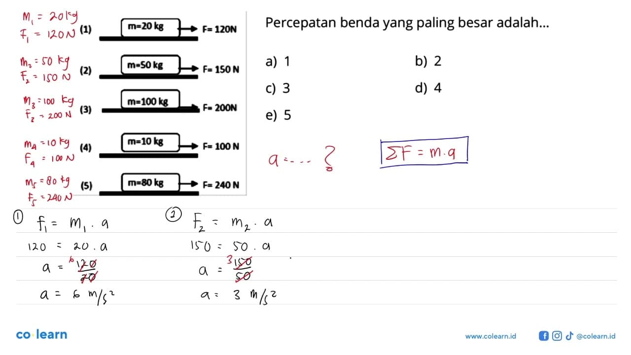 (1) (2) (3) (4) (5) Percepatan benda yang paling besar