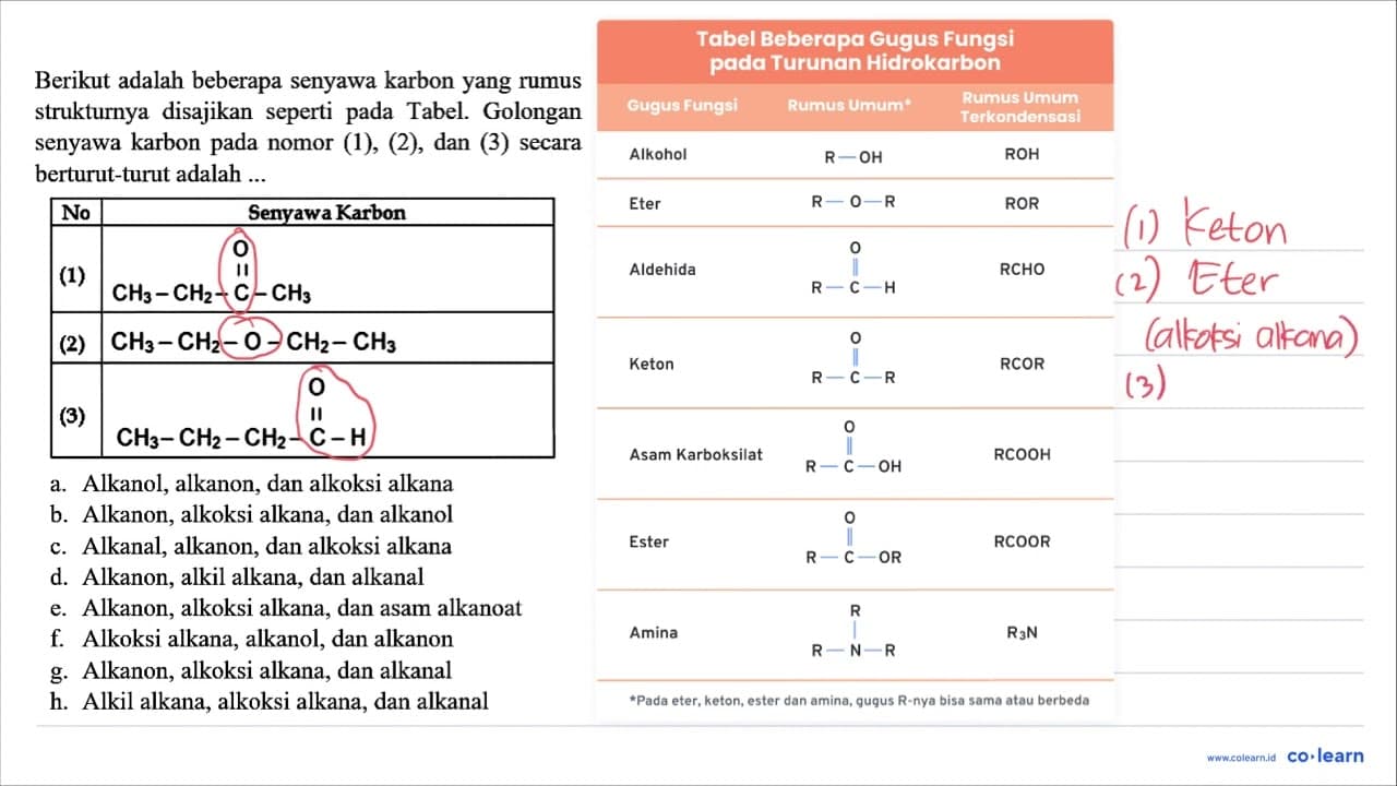 Berikut adalah beberapa senyawa karbon yang rumus