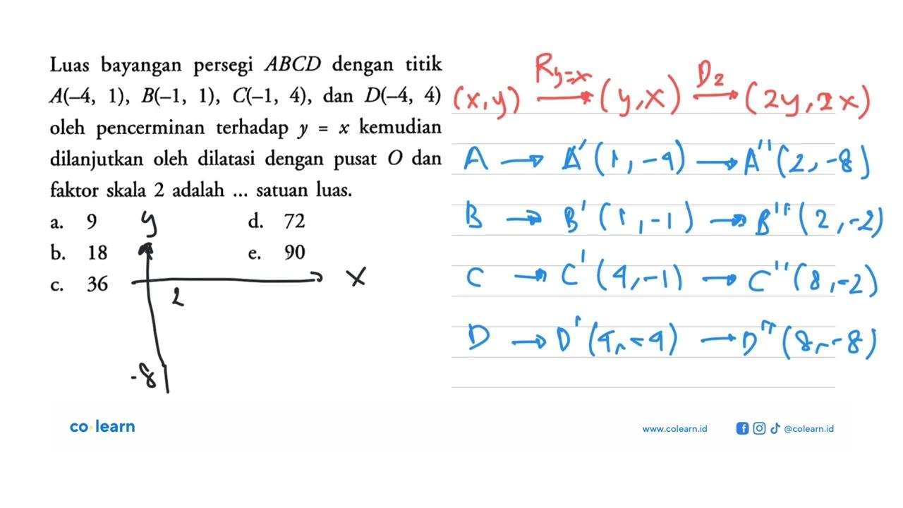 Luas bayangan persegi ABCD dengan titik A(-4, 1), B(-1, 1),