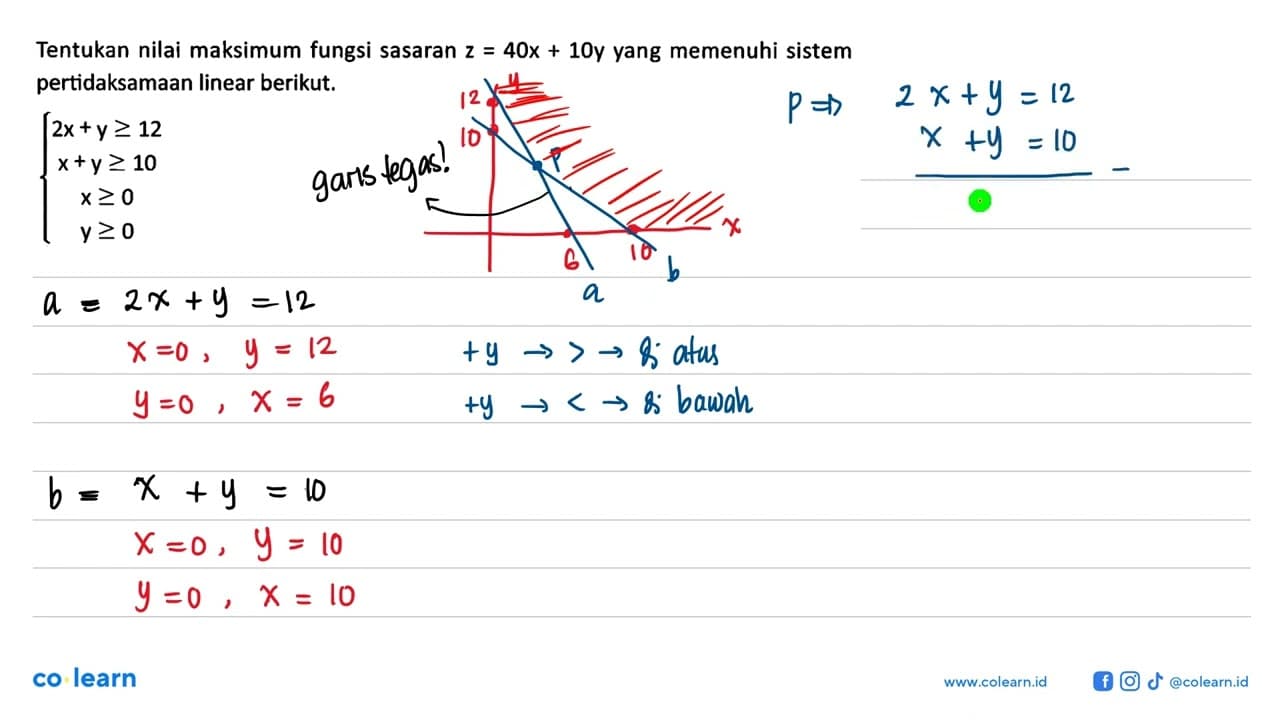 Tentukan nilai maksimum fungsi sasaran z=40x+10y yang