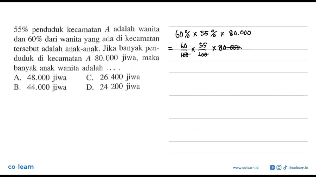 55% penduduk kecamatan A adalah wanita dan 60% dari wanita