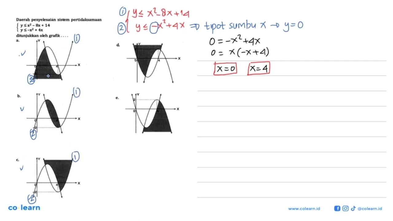 Daerah penyelesaián sistem pertidaksamaan {y <= x^2-8x+14 y