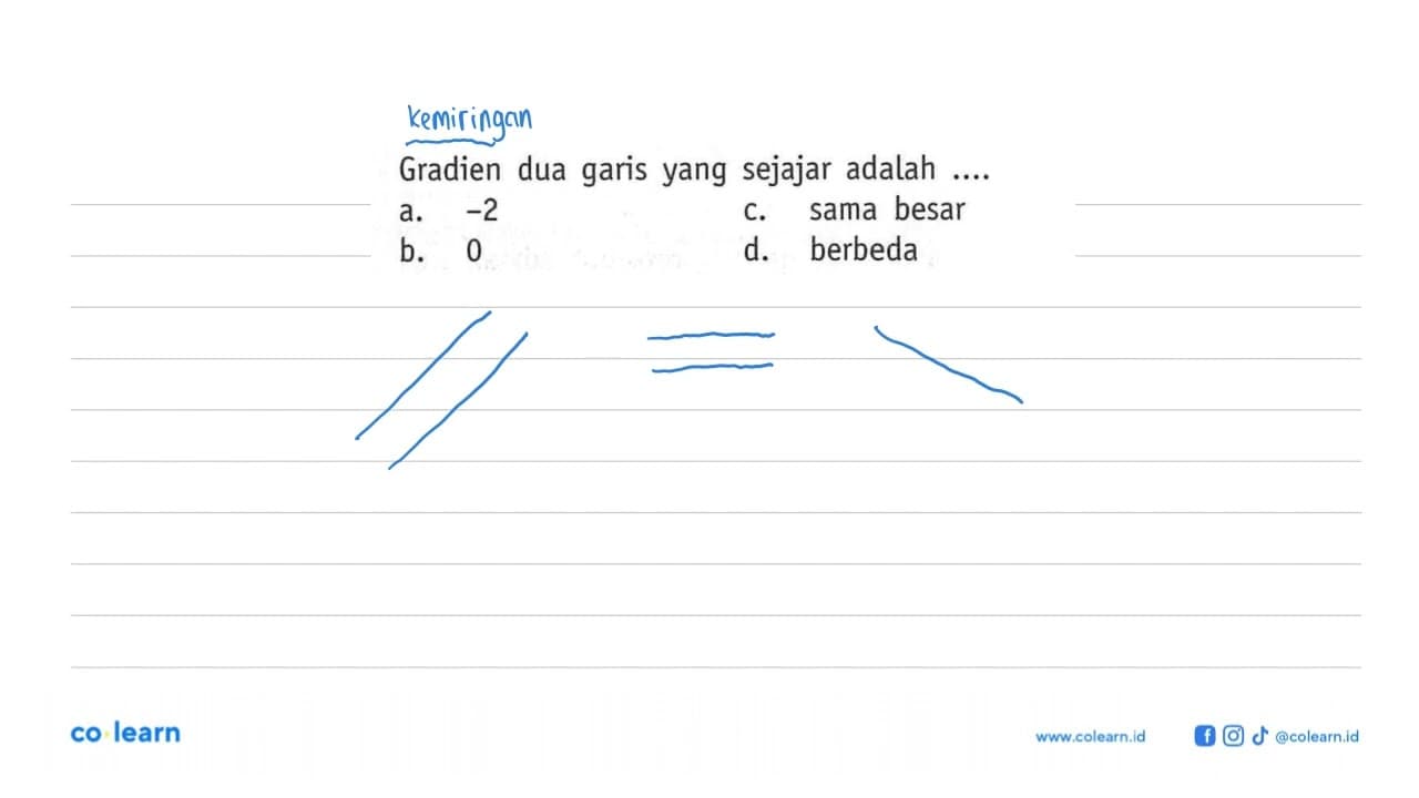 Gradien dua yang sejajar adalah ....