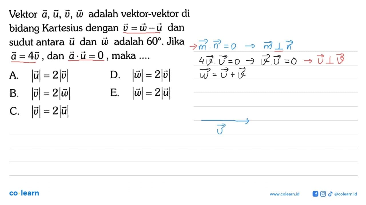 Vektor a, u, v, w adalah vektor-vektor di bidang Kartesius